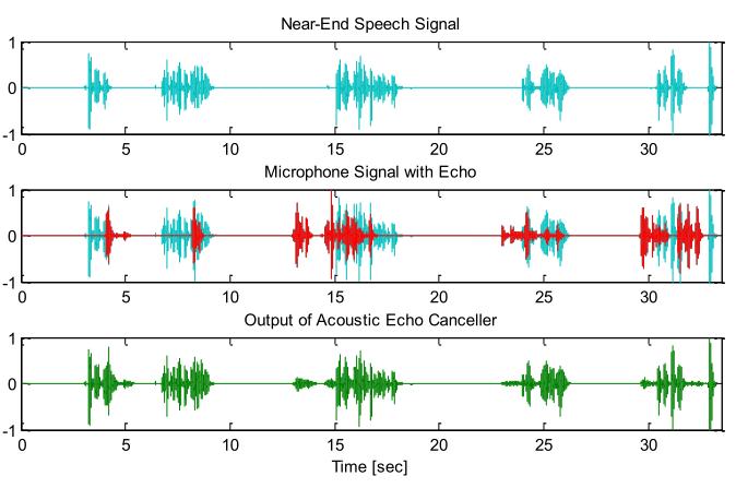 视频噪声处理,音频噪声消除