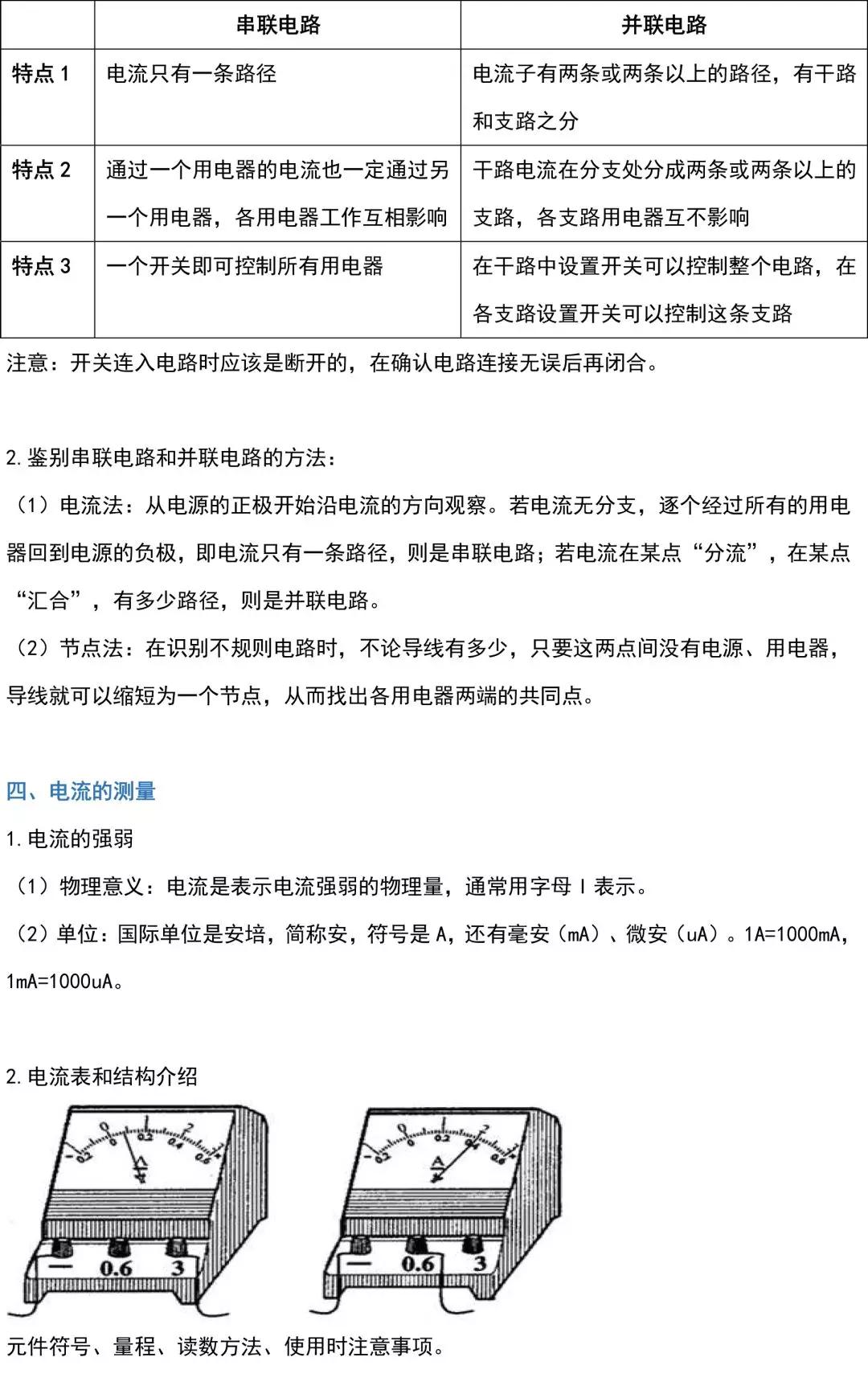 初三物理全一册知识,初三上册物理电路所有的知识点