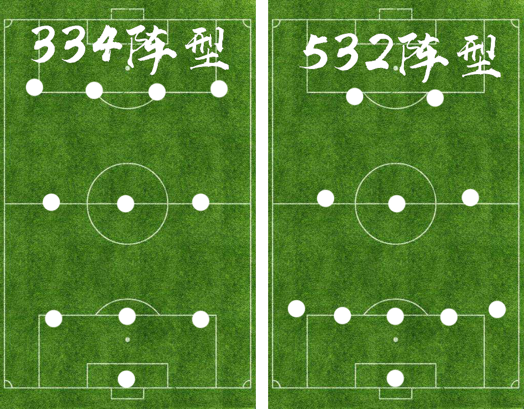 复盘巴萨1-1那不勒斯,那不勒斯爆冷淘汰了国米你怎么看