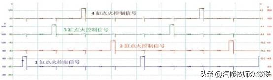 2013款迈腾发动机故障灯亮,2013迈腾后氧传感器故障