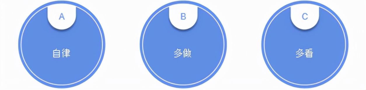 研发人员如何制定工作规划,研发人员做什么工作