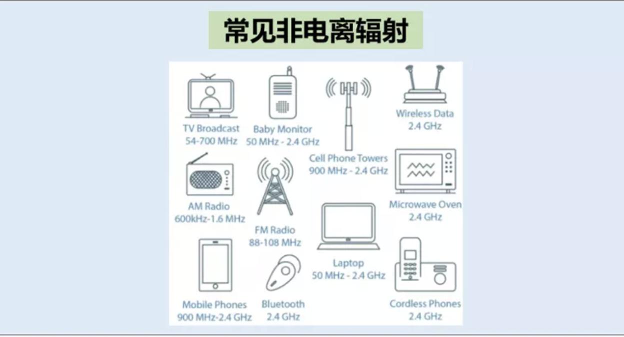 健康科普生活中到底哪些辐射致癌,各种颜色的水晶辐射致癌