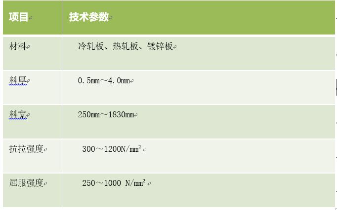 冲压输送线施工现场,汽车冲压废料输送线设计