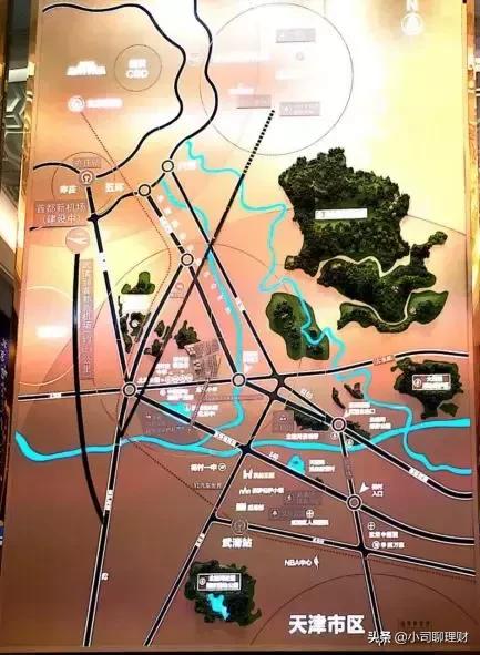 在北京落户在天津买房条件,北京工作的如何实现天津买房落户