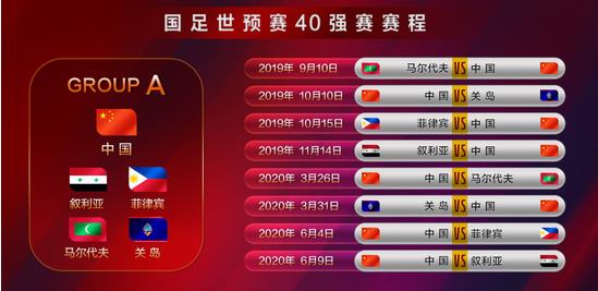 世预赛40强赛国足vs关岛直播视频,2022世界杯国足40强小组积分榜