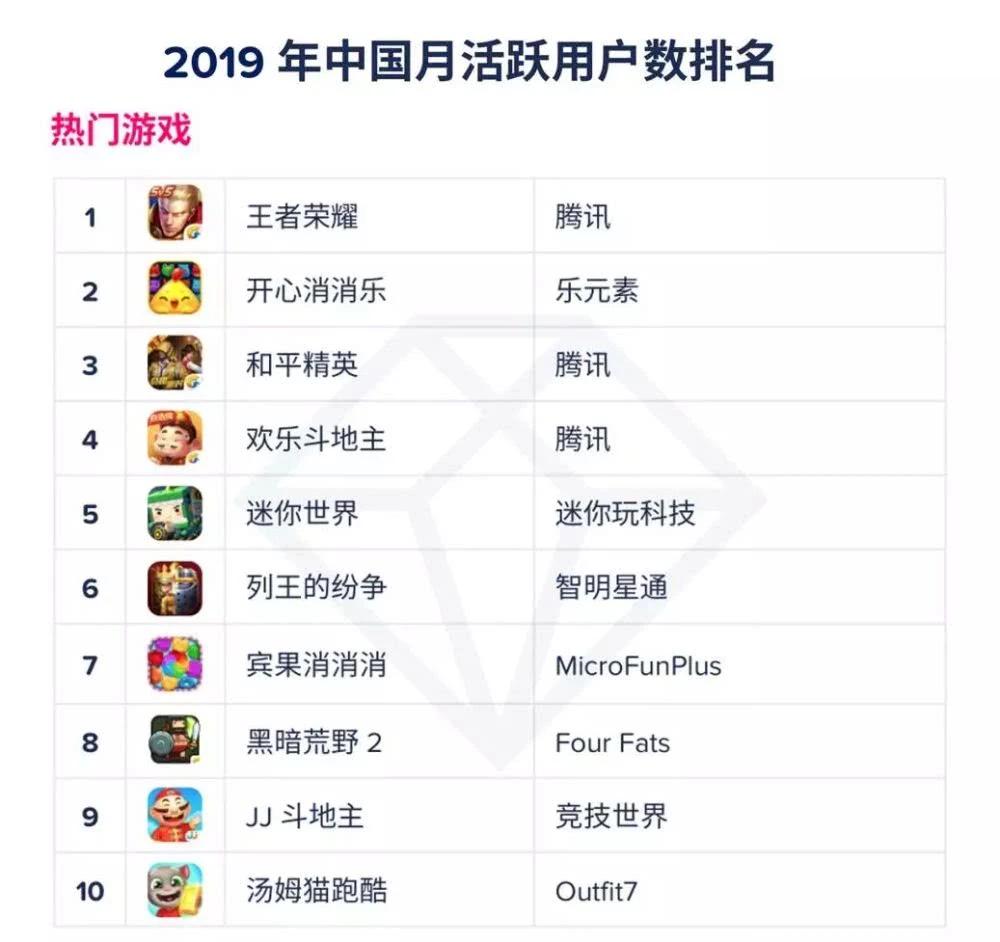 网瘾爸妈的日常,网瘾爸妈辈的日常