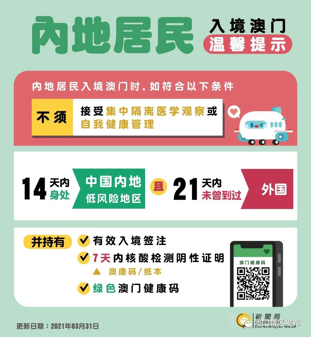 澳门值得买的手信,澳门必买的老字号手信