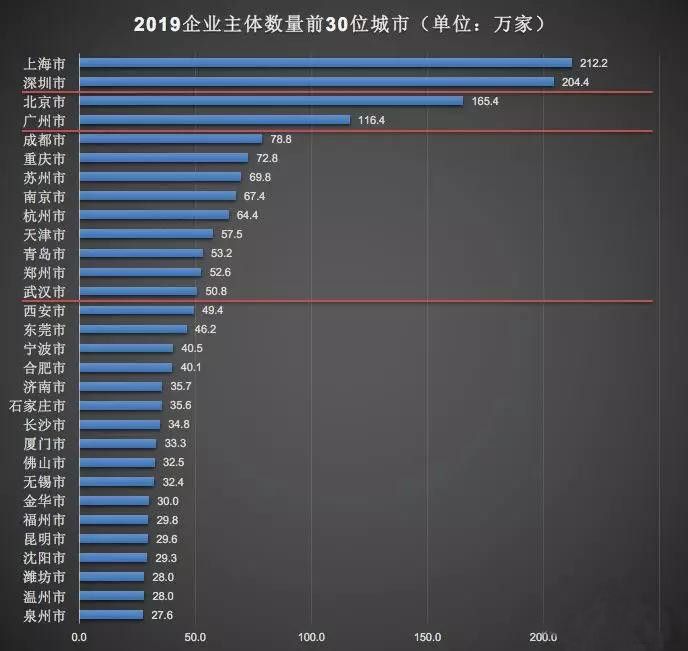 2022年广西高考志愿填报专业指导,2022文科高考志愿填报专业一览表