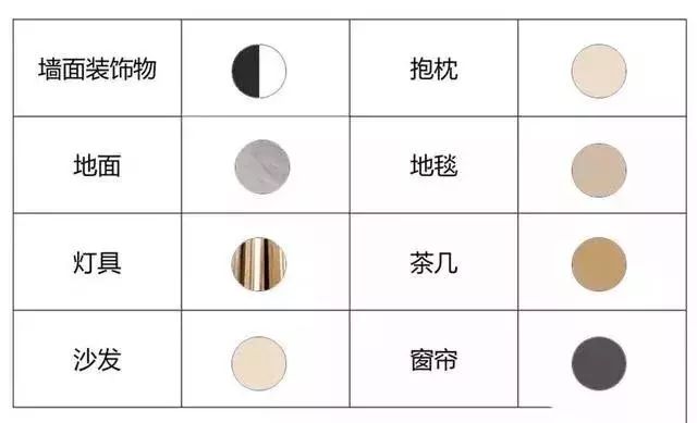 告别小白墙,告别室内大白墙