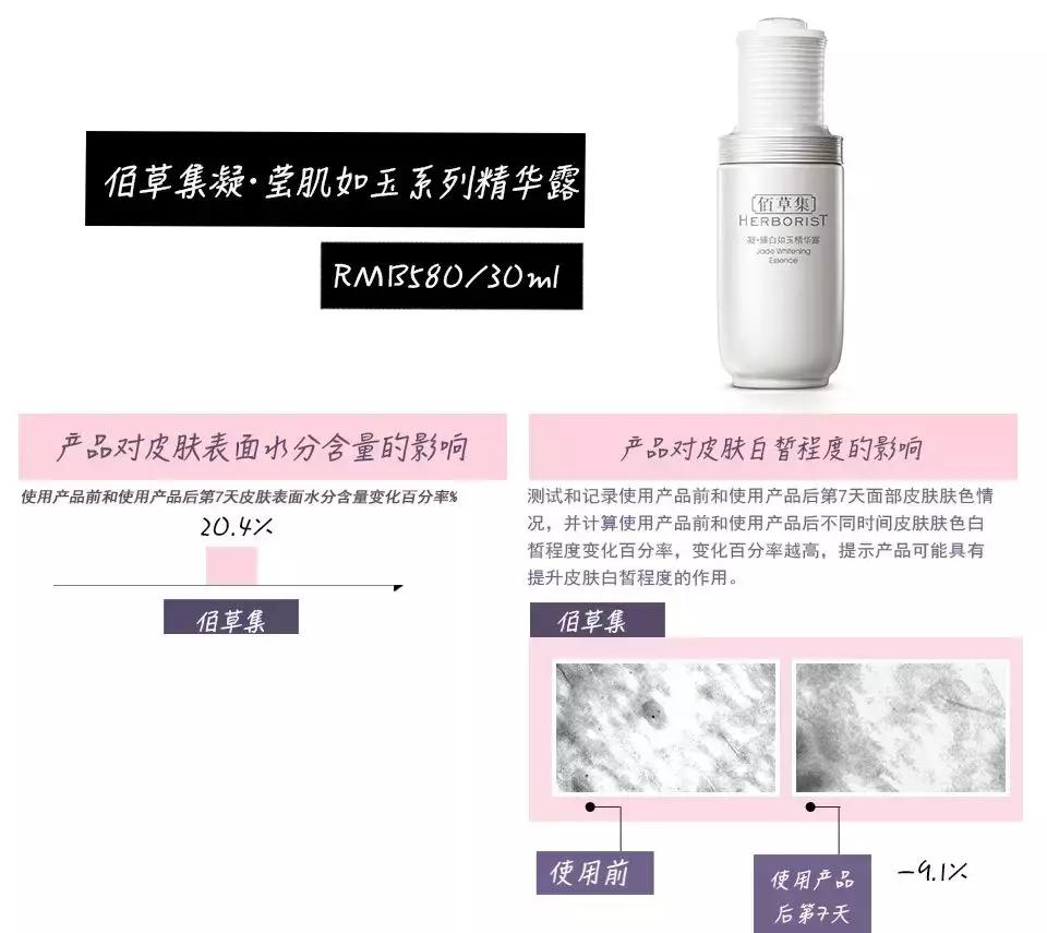 最好用的美白精华测评,国货美白淡斑精华
