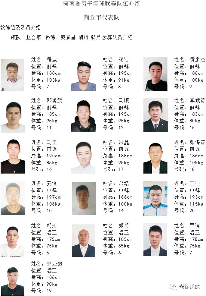 河南省篮球联赛比赛地址,河南省2019年篮球联赛