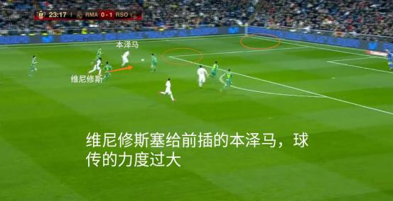 皇马VS皇家*会：社**维尼修斯扛大旗，齐祖千虑终有一失