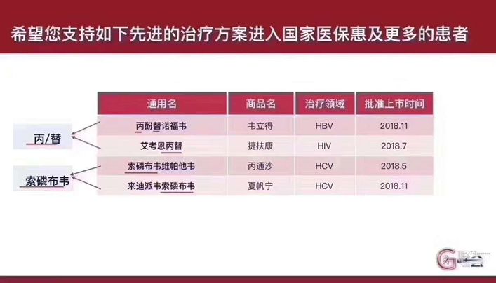 药企为什么都要进医保,为啥那么多药企要进医保