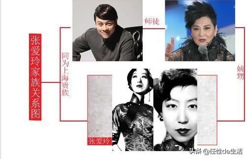 台湾三王一后,台湾综艺三王一后