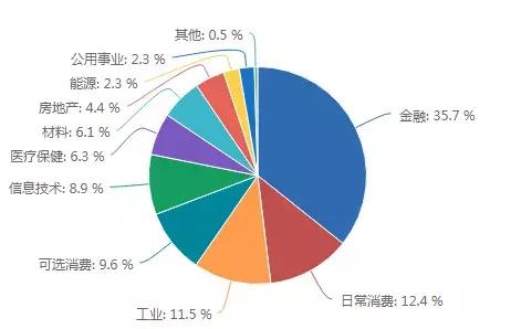指点迷津,指点迷津走出迷茫