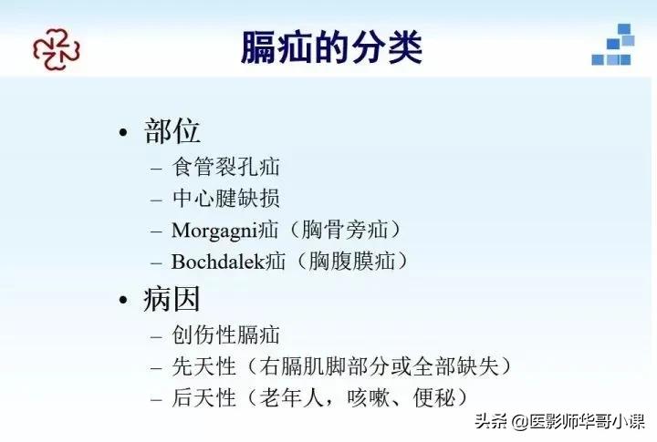 「精品课件」胸部膈肌的解剖及常见病变影像的表现