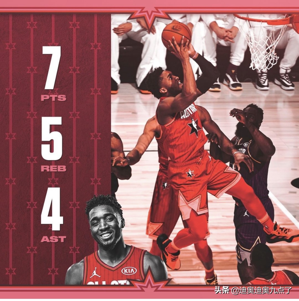 字母哥2024全明星上脚球鞋,字母哥球鞋12345哪代最好