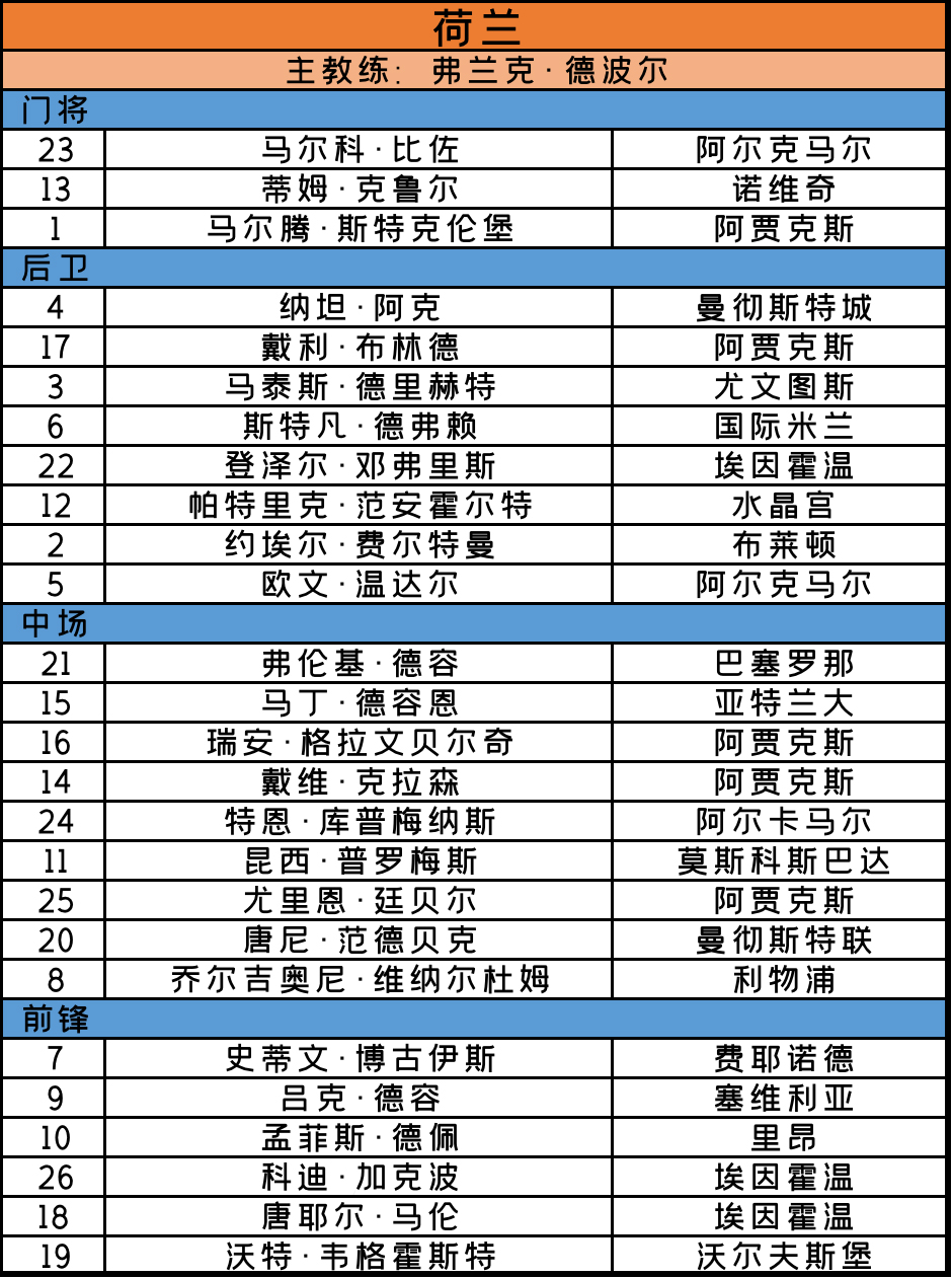 2020欧洲杯赛程法国预测,足球欧洲杯2020赛程多少场比赛