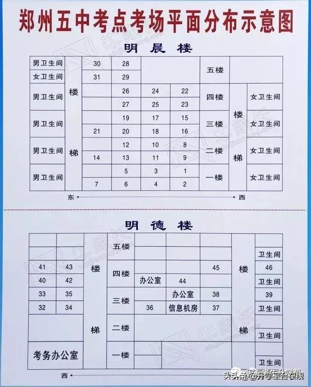 郑州2022年中招考试考点分布,郑州市2020年中招考点分布