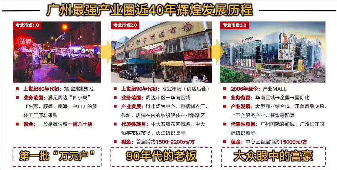 佛山火车站旁边旺铺，3地铁交汇，总价30万起，单价9千起