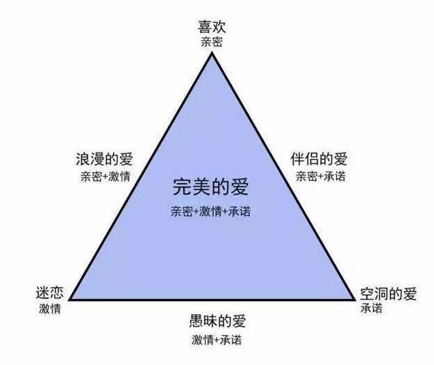 分手了以朋友方式相处着能挽回吗,相处三年的情人分手怎样挽回