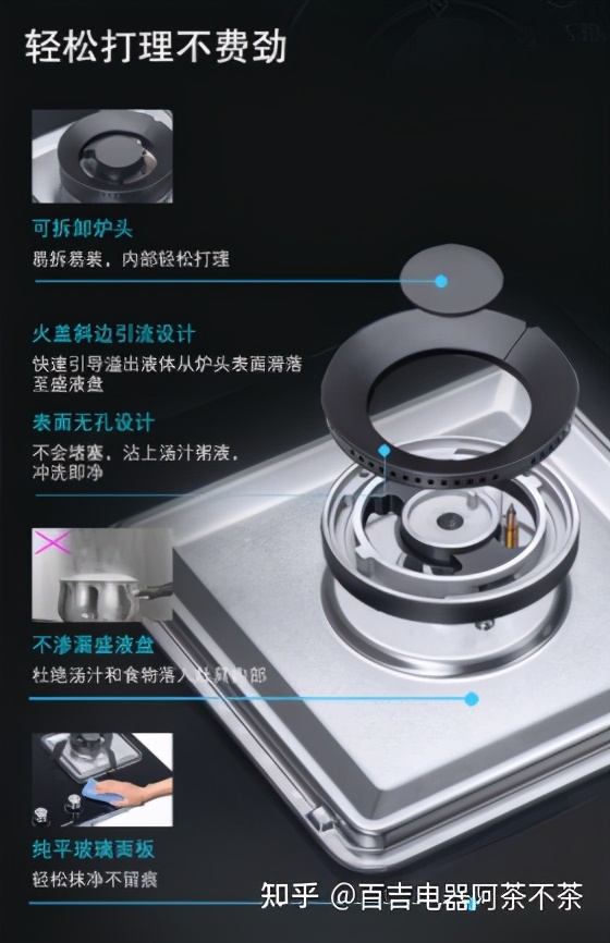 抽油烟机燃气灶十大品牌排名,燃气灶十大公认品牌排行榜价格