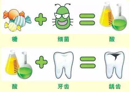 牙齿发黑的原因及解决方法,牙齿变黑的原因和治疗的方法