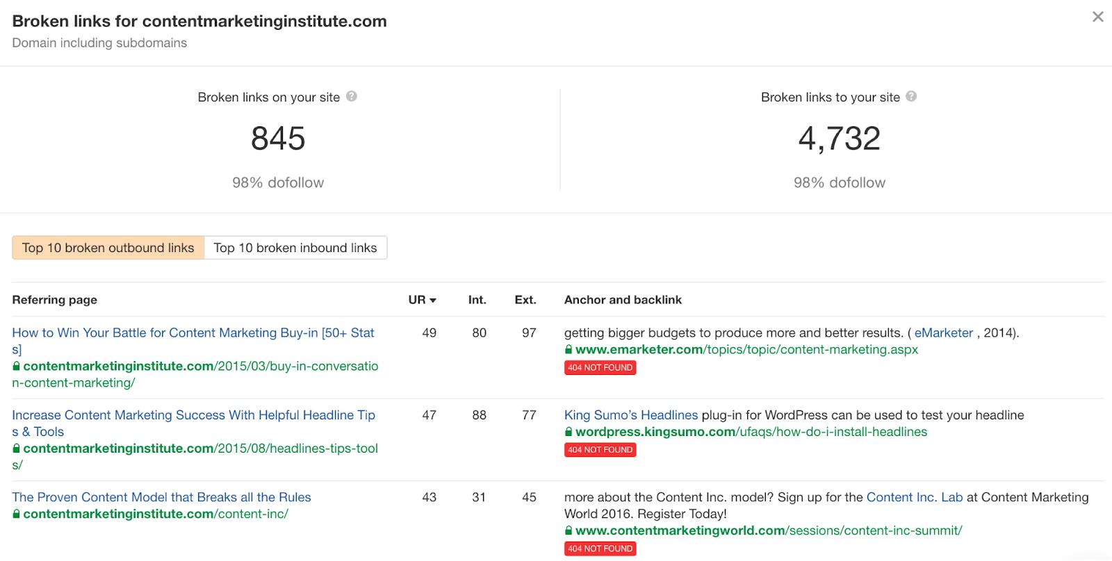 googleseo优化框架,谷歌seo优化wordpress