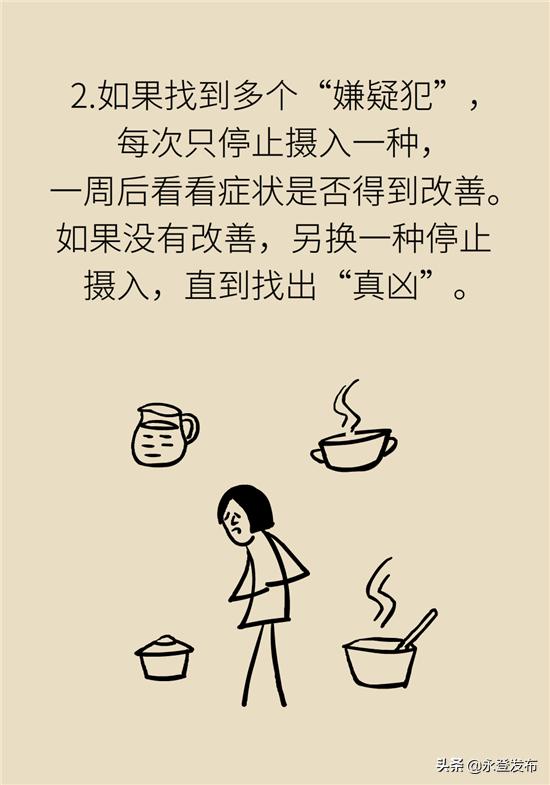胃胀气怎么办最有效方法,长期胃肠胀气怎么办快速解决