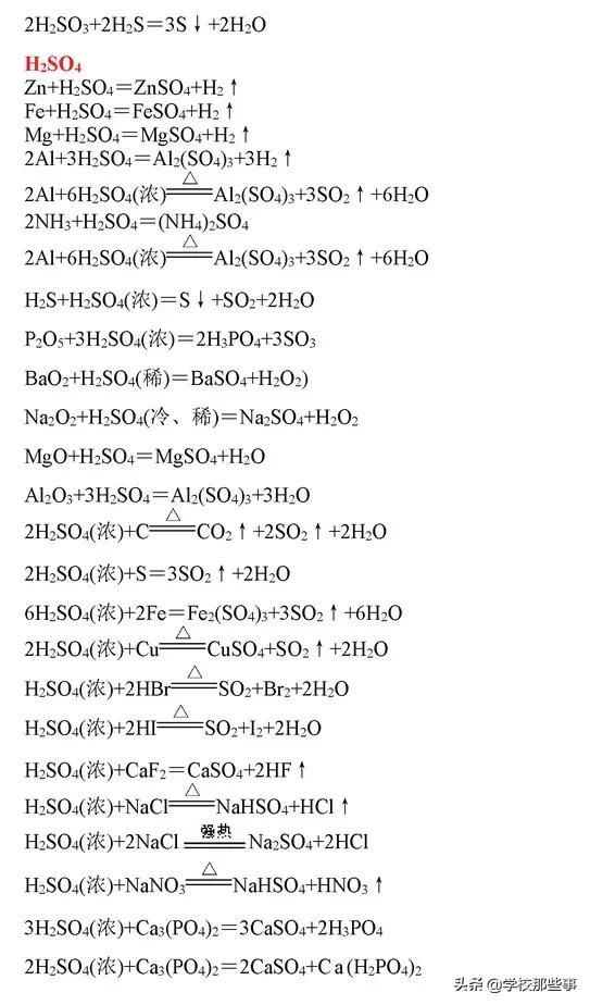 高中要求掌握的化学方程式,高中离子化学方程式大全