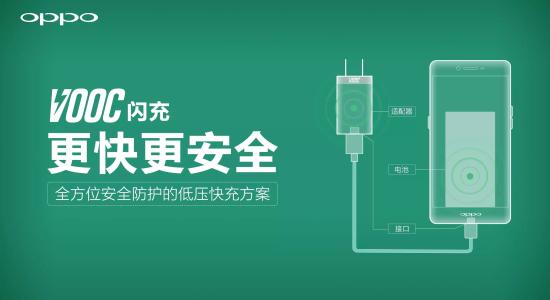 电动车快速充电,什么是快速充电功能的主要模块