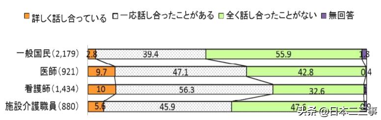 生命的尽头何尝不是一种解脱,生命的尽头是解脱还是轮回