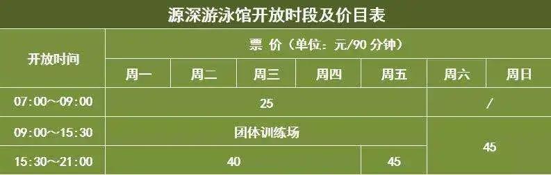 浦东游泳馆现在开放吗,上海游泳馆开放时间表