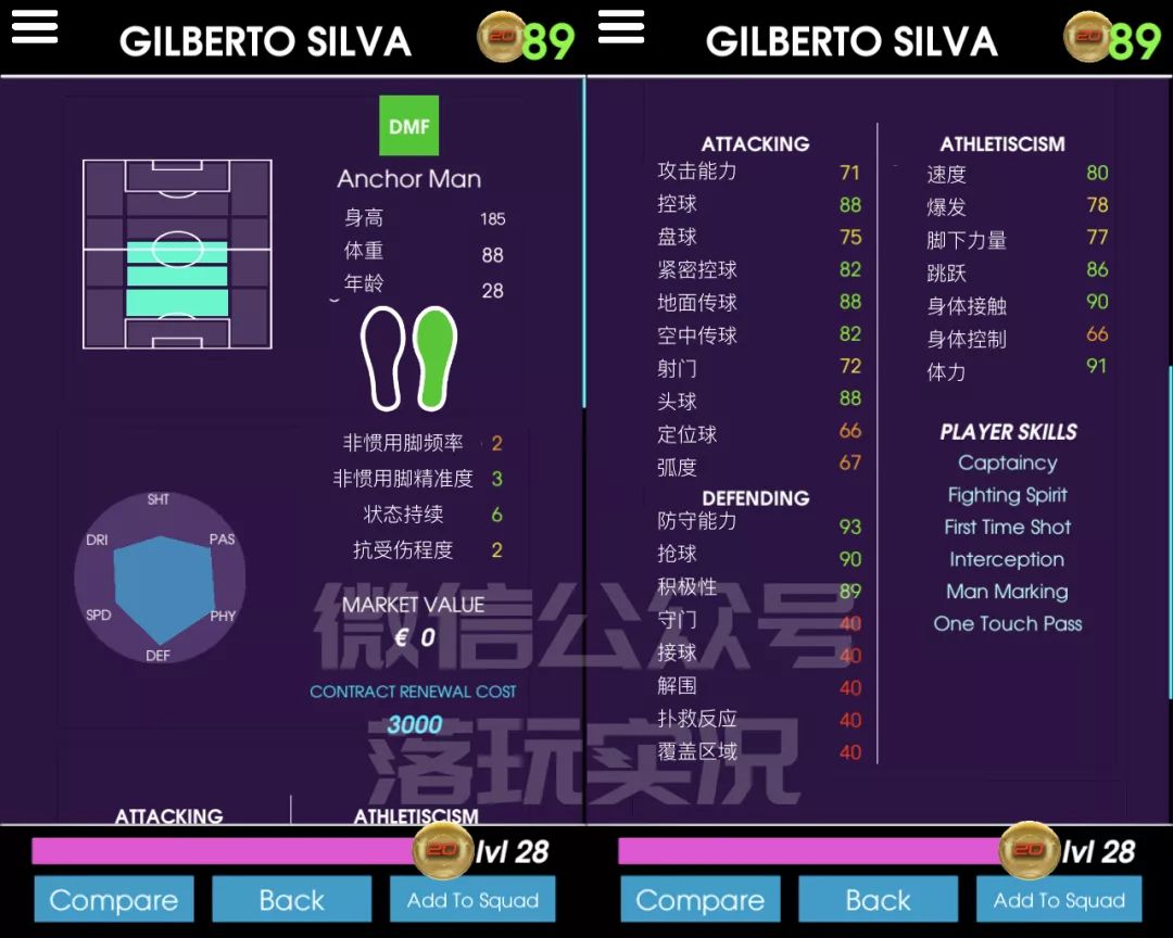 实况足球小罗排名,小罗满级评分