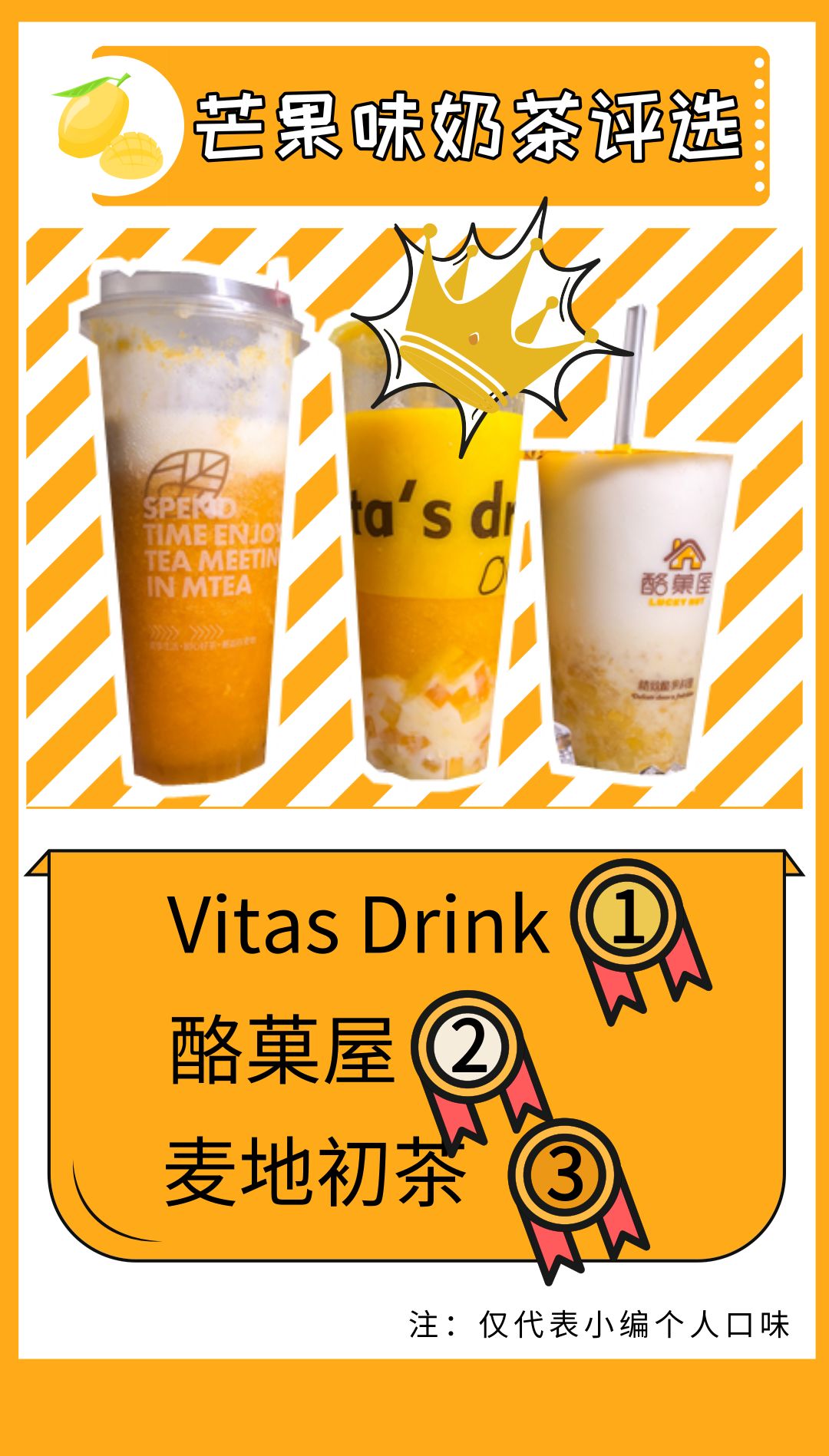 好喝到爆的奶茶测评,奶茶测评各个奶茶好喝单品