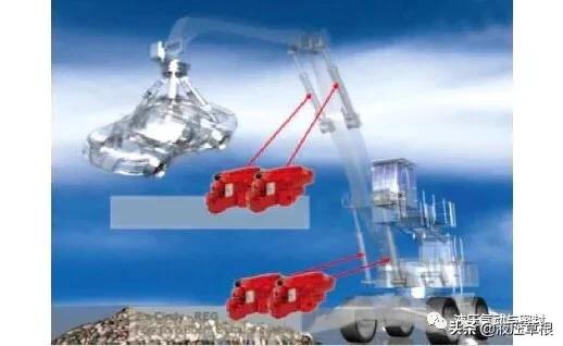 高端液压元件:*赫布**液压产品的应用