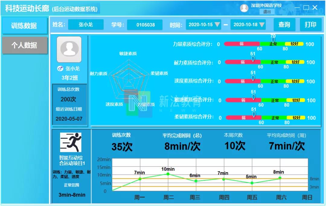 体教融合背景下学校体育发展路径,信息技术与体育教学深度融合方法