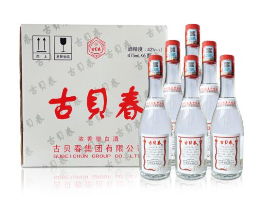 山东各地白酒排名,山东各地有名白酒