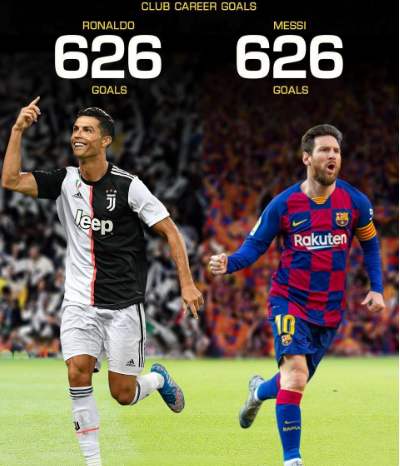 绝代双骄c罗梅西完整版,梅西和c罗为什么被称为绝代双骄