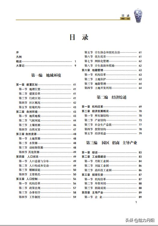 菏泽市经济开发区《丹阳志》（上）需要收藏者，请留地址联系。