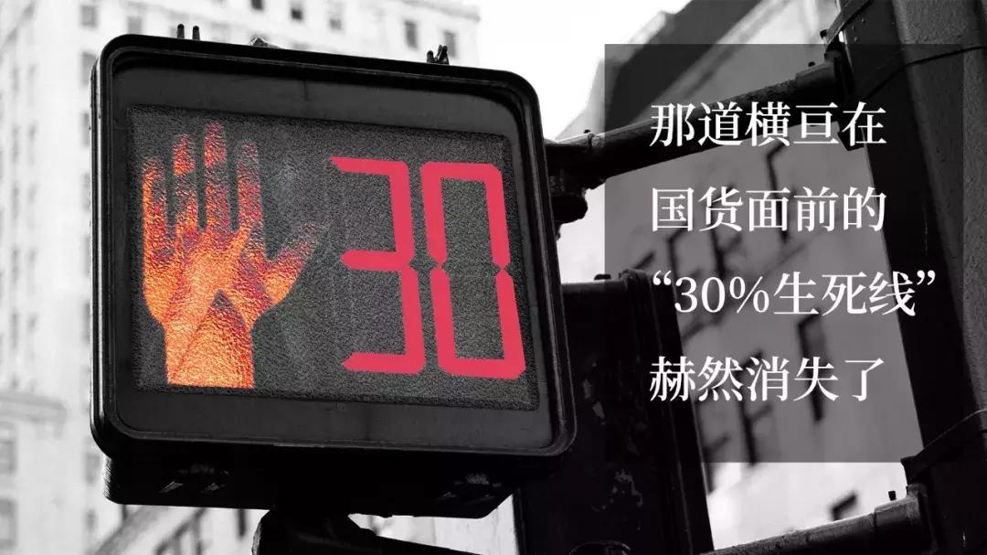吴晓波beyond,吴晓波有多少失败可以重来