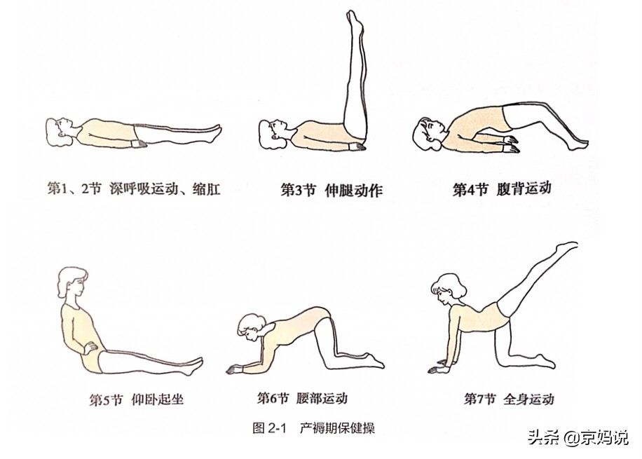 剖腹产后月子期间瘦身,剖腹产坐完月子怎么快速瘦身