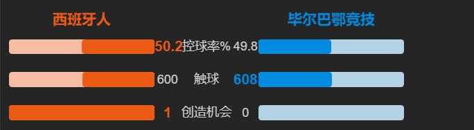 卡莱里传射制胜,卡莱里单刀