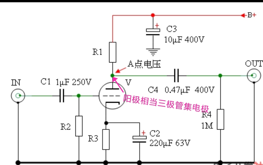 晶体管三种基本放大电路判断,晶体管电流放大电路原理图讲解