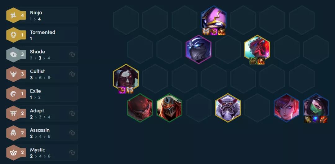 云顶之弈新版本拼多多小法阵容,云顶之弈s5拼多多阵容8个羁绊