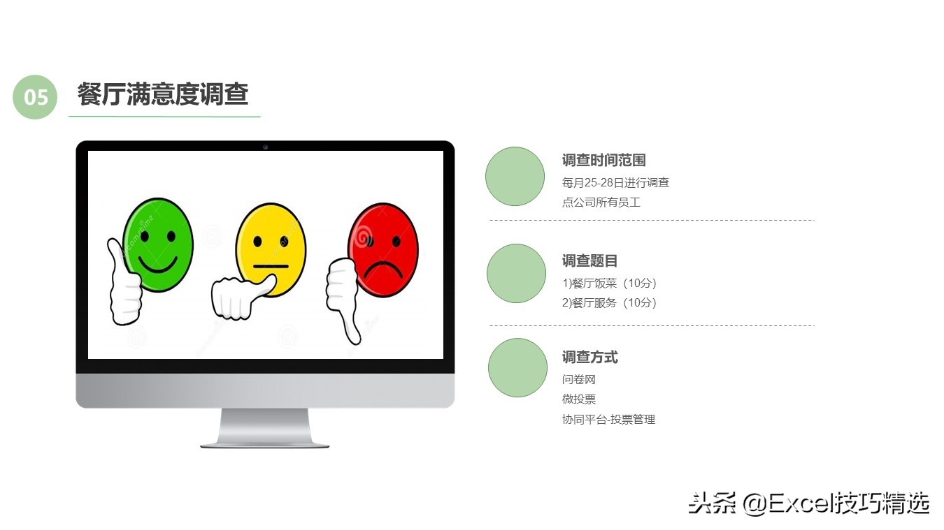 餐饮连锁店经营培训课件,餐饮连锁企业培训管理系统