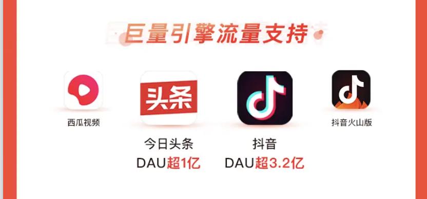 什么？幸福里招商？大平台！大流量！大规模！新风口，还不速来？