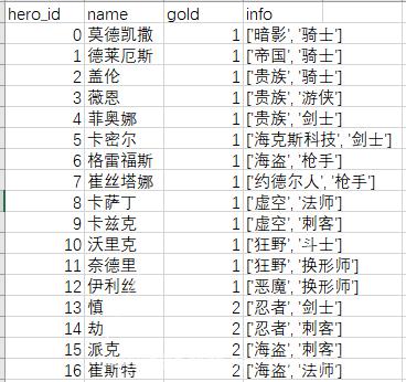 用python做一个项目,用python做一个操作系统