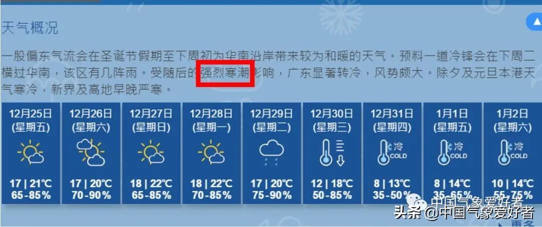 寒潮蓝色预警袭来水管怎样防冻,寒潮将至如何防止水管被冻住