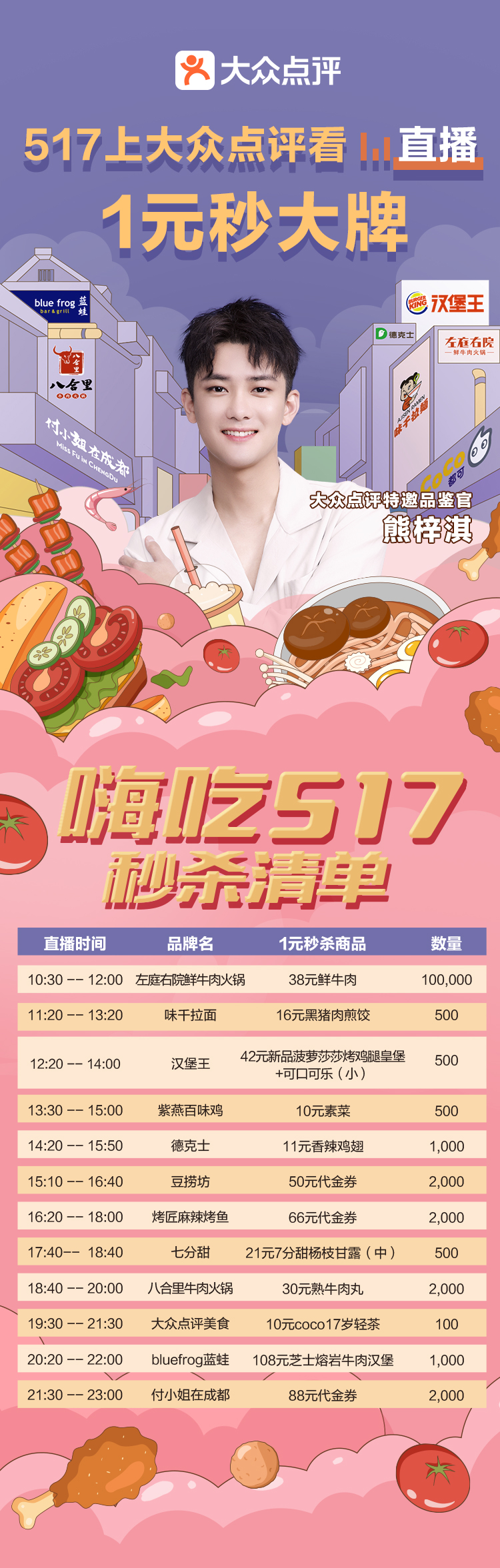 大众点评开启“嗨吃517”，带餐饮品牌这样玩直播